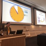 UCI Neuroscience student discusses neuroscience and behavior at UCI Brain Bee; orange county neuroscience research